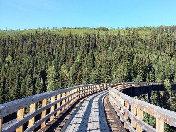 Things to see and do in and around Kelowna.